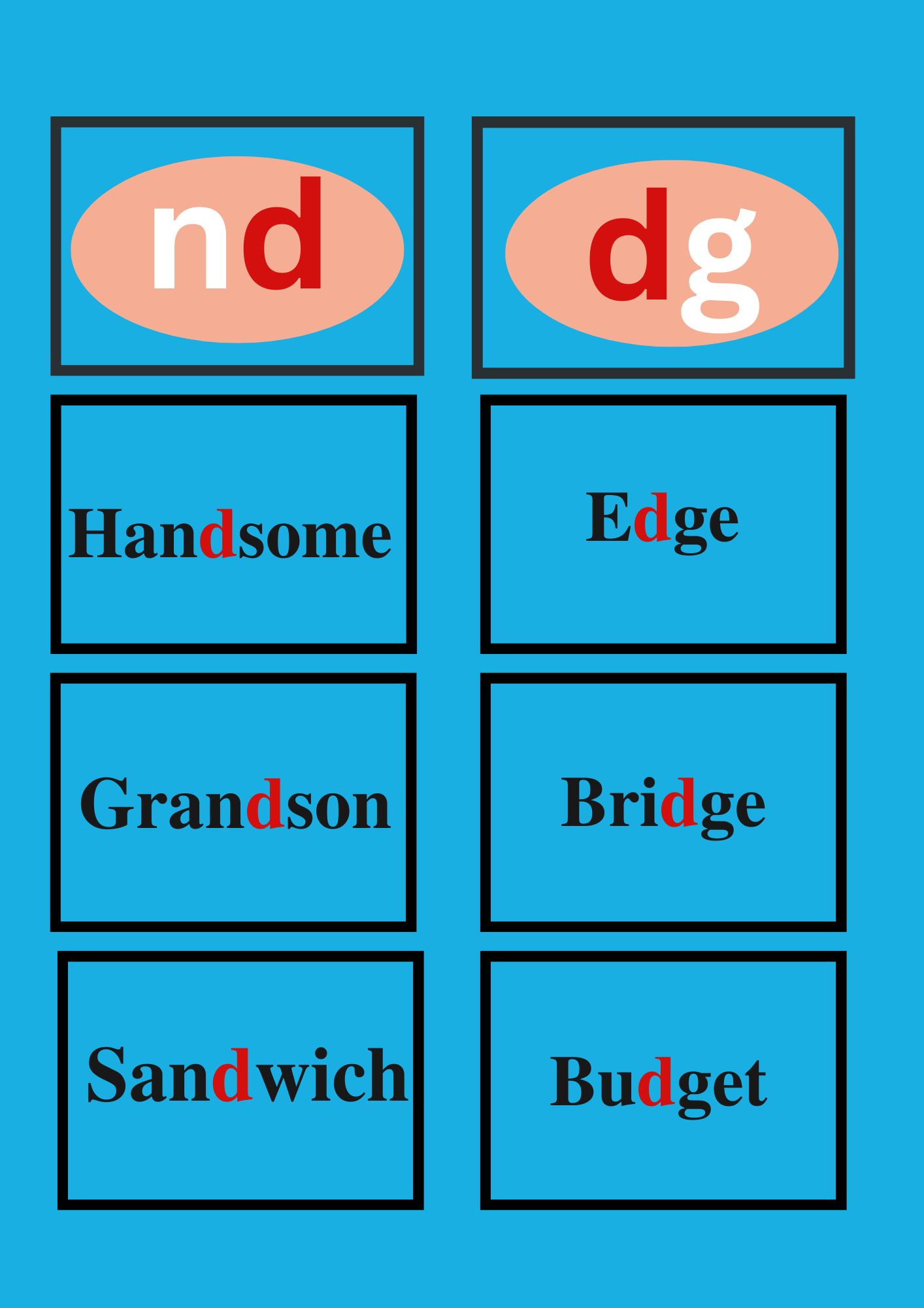 Diagraphs and Silent Words - Image 3