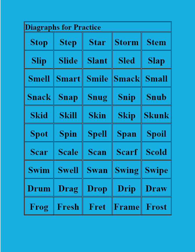 Diagraphs and Silent Words - Image 2